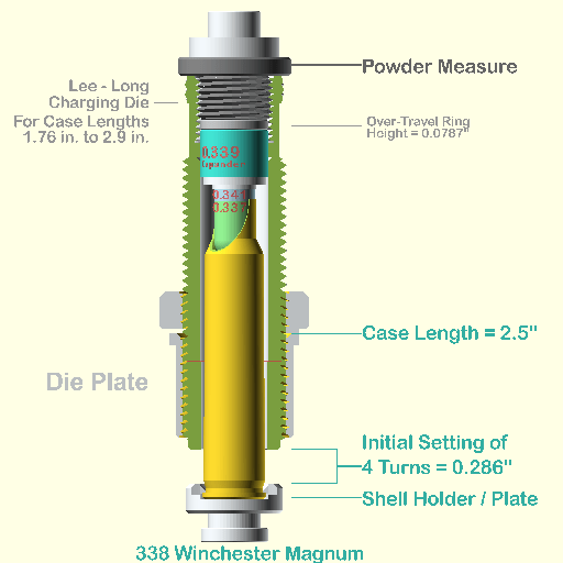 338 Win Mag Powder Through Expander Kit - Image 3