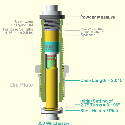 358 Winchester Powder Through Expander Kit - Image 3