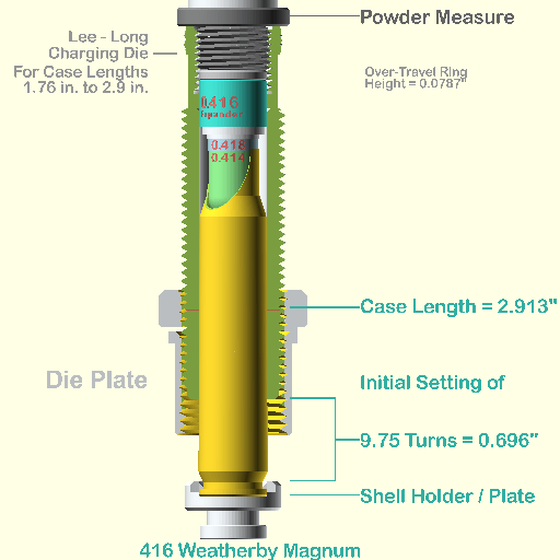 416 Weatherby Magnum Powder Through Expander Kit NOE Bullet Moulds