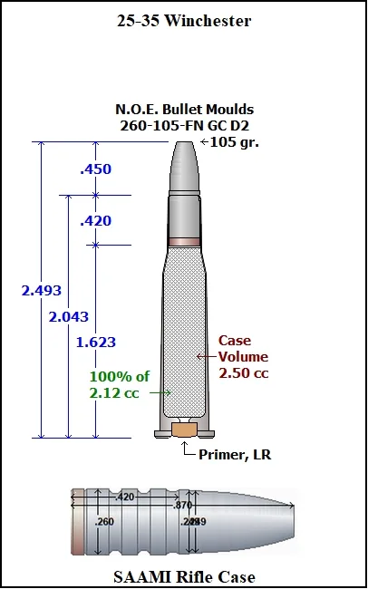 260-105-FN-D2 5 Cavity GC - Image 4