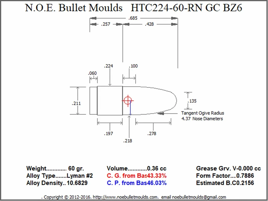 HTC224-60-RN-BZ6 2 Cavity GC - Image 2
