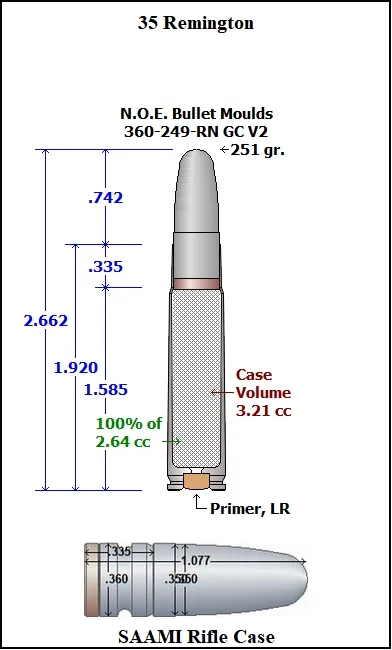 360-249-RN-V2 4 Cavity RG4 GC - Image 4