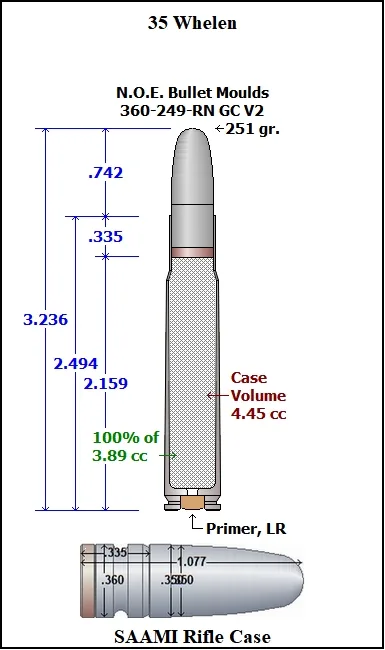 360-249-RN-V2 4 Cavity RG4 GC - Image 3